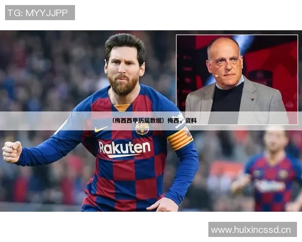 梅西职业生涯中对英超球队的进球统计与比赛数据