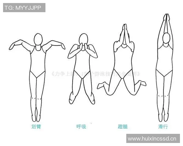 蛙泳训练中常见的技术错误及其纠正方法详解